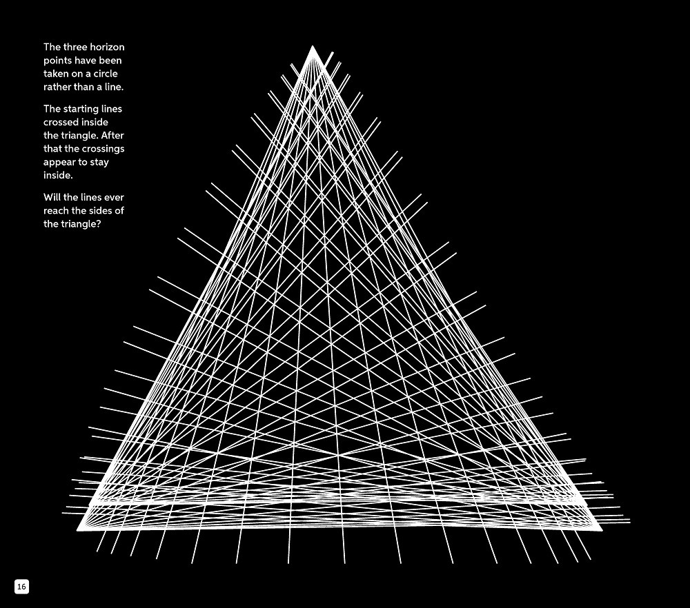 TarquinGroup's tweet image. It&apos;s clear that investigations like this one provide an insight into the wonder of mathematics.

Read more 👉 tarquingroup.com/blogs/news/if-…

#maths #Infinity #exploringinfinity #imagesofinfinity #RayHemmings #DickTahta #mathematics #math #InnovativeMathematicsEducators
