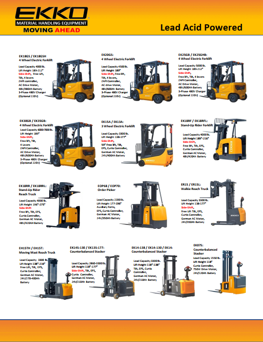 EKKOlifts's tweet photo. EKKO's newest and updated Line Card!!
We have the warehouse solutions you need!
full document on our website
https://t.co/WHEJyJAut1
or Contact us for more info!
Info@ekkolifts.com
(877)232-6517
#ekko #liftequipment #warehousesolution #liftsales #materialhandlingequipment https://t.co/EOGwOUjflQ