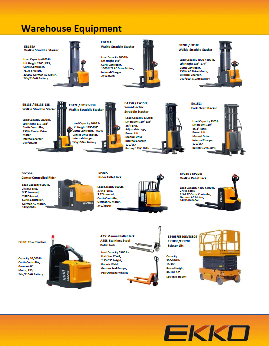 EKKOlifts's tweet photo. EKKO's newest and updated Line Card!!
We have the warehouse solutions you need!
full document on our website
https://t.co/WHEJyJAut1
or Contact us for more info!
Info@ekkolifts.com
(877)232-6517
#ekko #liftequipment #warehousesolution #liftsales #materialhandlingequipment https://t.co/EOGwOUjflQ