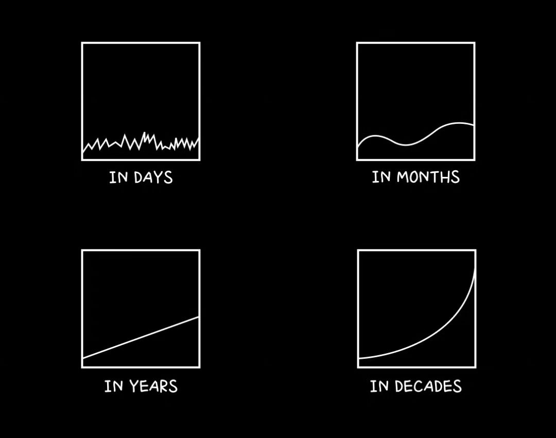 Dias malos como hoy, mensajes buenos como este.