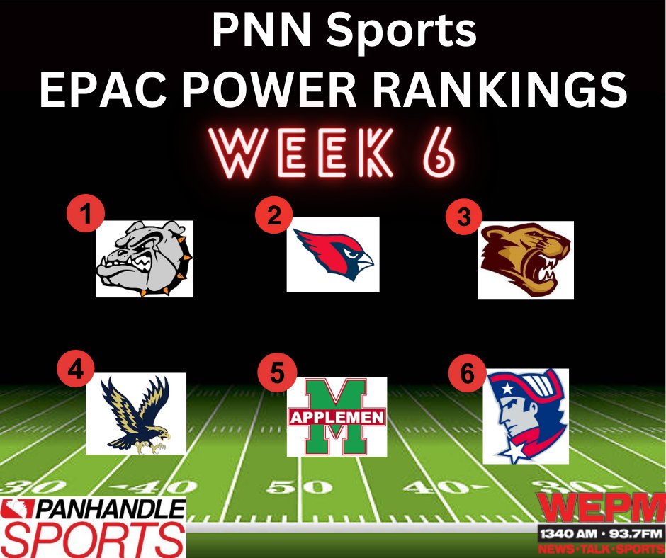 Panhandle Sports Live! - Panhandle News Network tweet media
