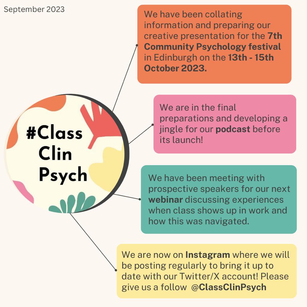 🗣️Some of the highlights shared at our #ClassClinPsych September meeting. Recently we've set up an Instagram account, the podcast is just about ready to go & please join us if you're going to the #CommunityPsychology festival. We hope we see some of you at the next meeting!