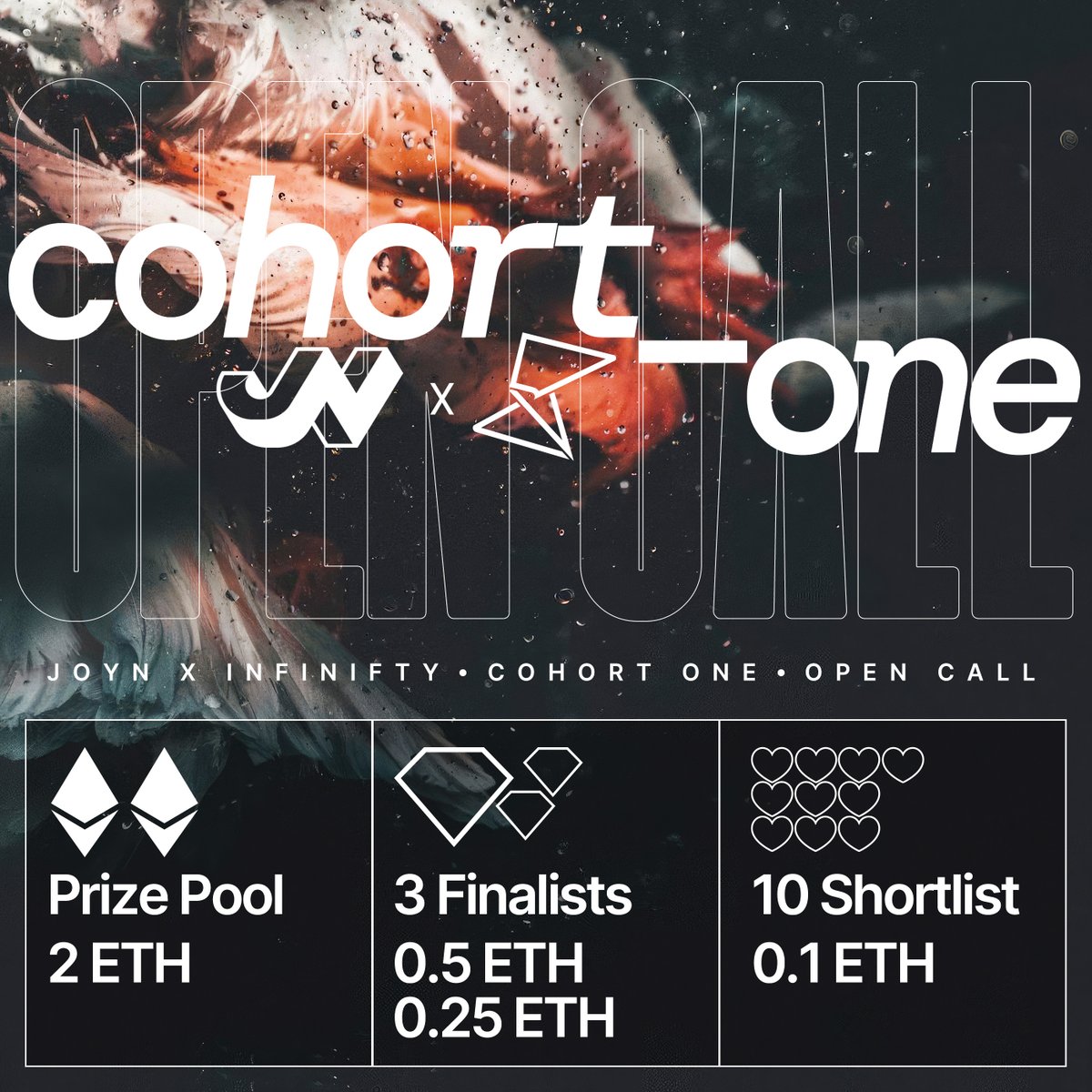 🔔 Art Contest 🔔

We've partnered with <a href="/joynxyz/">Joyn</a> for our first artists open call!

We've got 2 ETH to spread across 13 artists curated by <a href="/infi_nifty/">Infinifty</a> &amp; <a href="/fabriktweets/">Fabrik</a>.

To submit: 
✴️ RT &amp; like this post
✴️ Follow <a href="/infi_nifty/">Infinifty</a> &amp; <a href="/joynxyz/">Joyn</a> 
✴️ Post your unminted art below 👇