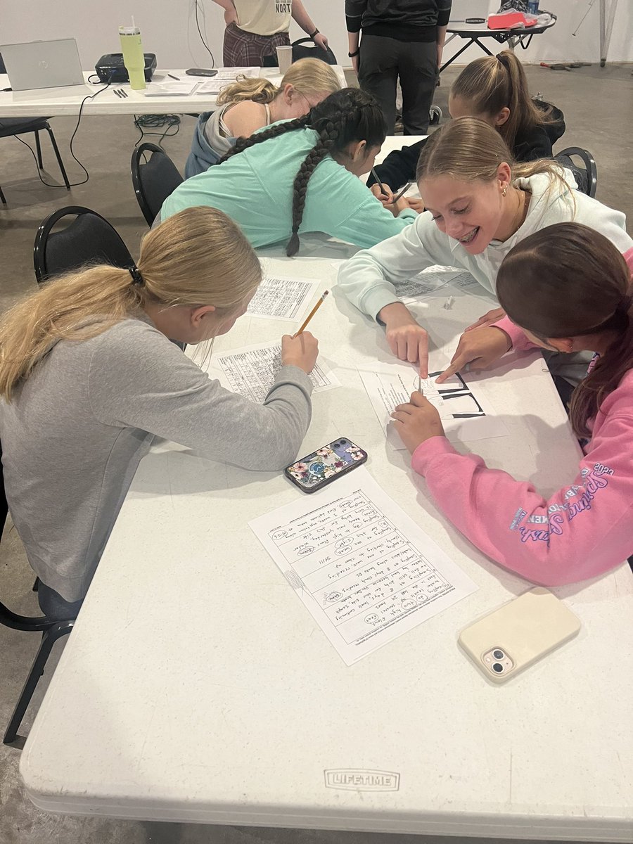 JonSailer's tweet photo. 7th graders brainstorming the 2023-2024 River Watch project. @schroederms_gf @SMSRiverWatch https://t.co/irY2USFOqk