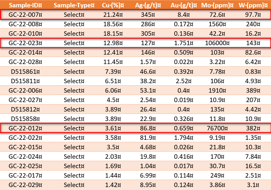 AVMCopper tweet media