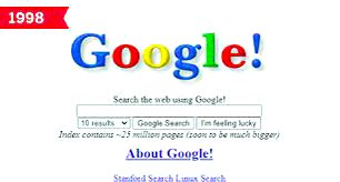 javaro33's tweet photo. @googlemexico  me encantas quiero felicitarte por este 25 aniversario y es así como te conocí, siendo un pequeño internauta, he visto como evoluciona nuestras búsquedas y me alegra mucho continuar a tu lado. @googlechrome @GoogleTrends #DiaMundialdelTurismo #FelizMiercolesATodos https://t.co/S8arX71SUG