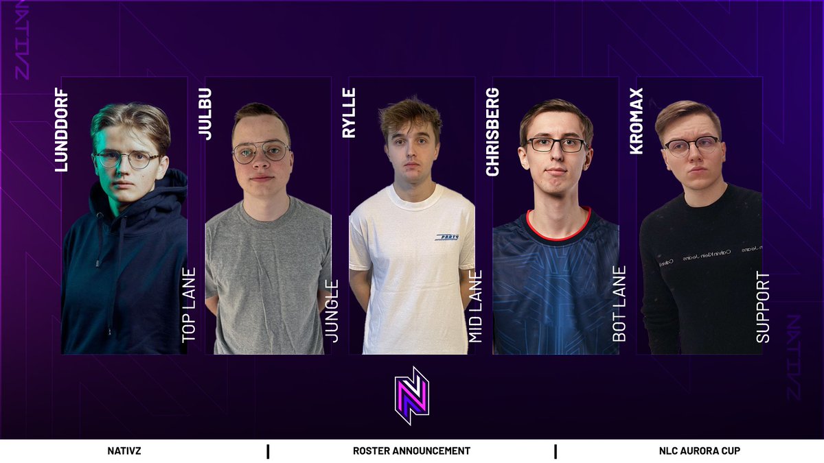 Your Nativz NLC Aurora Cup 2023 Roster! 

🔝 <a href="/LunddorfLOL/">Lunddorf</a> 
🌲 <a href="/JulbuLoL/">Julbu</a> 
🧙‍♂️ <a href="/RylleLoL/">Rylle 🧃</a> 
🔫 <a href="/Chrisberglol/">Lars Christiansen</a> 
🚑 <a href="/KromaxLoL/">KroMAX</a> 

🚇 <a href="/bbmuffinlol/">bbmuffin</a> 

🧑‍🏫 <a href="/Rnglol_/">Rnglol</a> 
🧠 <a href="/ScottyMcScoot/">Scotty</a> 
🧑‍💼 <a href="/Rydona_LOL/">Ryan 'Rydona' Dunkley</a> 

#NativzWin