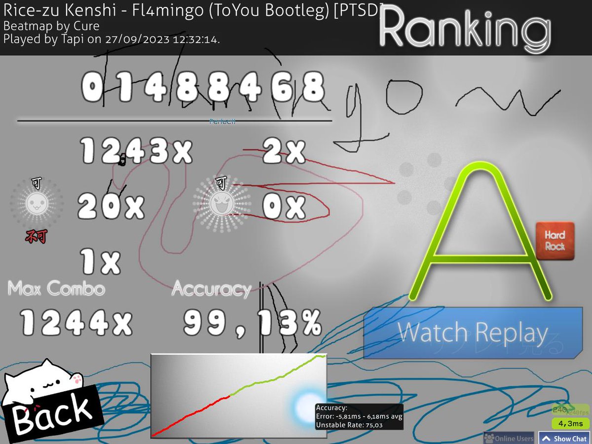 TapiTaiko's tweet image. ese miss dolio