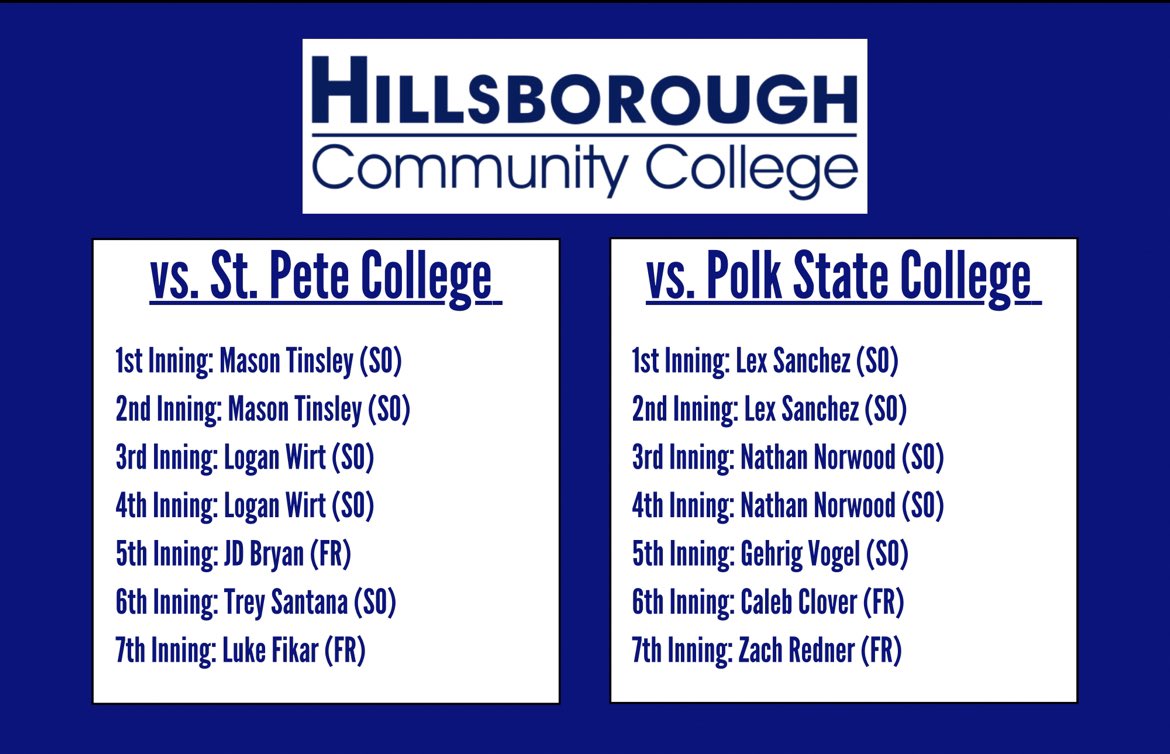 🗓️Friday, September, 29th 
📍Lake Myrtle Complex, Auburndale, FL
⌚️1:00 PM vs. St. Pete College (Field 5)
⌚️3:30 PM vs. Polk State (Field 5) 
<a href="/WABAFlorida/">WABA Florida</a> 

PITCHING ROTATION: