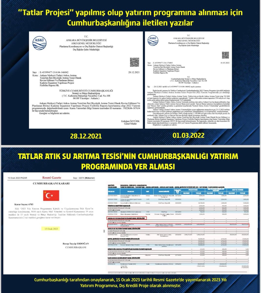 yirmiucderece's tweet photo. 🖋️ Bir Ankara Hikayesi - 30 Milyona İhanet

Çevre felaketi, dinazorlar, Melih Gökçek ve tabi ki Mansur Yavaş var bu hikayede...

1989 yılında dönemin Ankara Büyükşehir Belediye Başkanı Murat Karayalçın tarafından Türkiye’nin en büyük katı atık arıtma tesisi yapılmasına karar verildi.

1992 yılında ihaleye çıktı, 1998 yılında 2010 yılına yetecek kapasitede katı atık arıtma tesisi faaliyete sokuldu.

1998 yılından 2023 yılına kadar tek bir çivi çakılmadı, kapasite artırılmadı.

Mansur Yavaş sadece Ankara’yı değil, Sakarya nehri üzerindeki tüm kentleri ve İstanbul’un Anadolu yakasını ilgilendiren bu meseleye el attı.

Çünkü Ankara’nın katı atıkları arıtılmazsa bu Ankara’dan İstanbul’a tüm içme suyu ve tarımsal sulama insan sağlığı için ağır tehditti. 30 milyonun sağlığı doğrudan etkileniyordu.

Sağlık Bakanlığı 2020 yılında Sakarya Nehri’nden tarımsal sulamayı yasakladı.

Çevre Bakanlığı ise 2019’dan itibaren Ankara Büyükşehir belediyesine cezalar yazmaya başladı. Arıtma yapmıyorsunuz diye.

2023 yılı itibariyle günlük tesiste 530 bin metreküp katı atık arıtılırken, yaklaşık 800 bin metreküp ise arıtılmadan Sakarya Nehri’ne karışıyor. Çünkü Ankara’nın bugün günlük 1.3 milyon metreküp arıtılması gerekiyor. Çevre felaketi de tam burada başlıyor.

ABB Başkanı Mansur Yavaş bu işe kollarını sıvadı. Fakat sorunlar yumağı vardı. Bu tesis için Melih Gökçek döneminde kapasite artırılması için kredi çekilmiş ve tahmin edeceğiniz gibi “Dinazorlara” yatırılmıştı.

Mansur Yavaş bu süreçte önce 270 milyon dolar bulacak yatırım için dış finansman aradı. Çünkü belediyenin kasasında böyle bir para yoktu ve kendi imkanlarıyla en az 15 yılda yapılabilirdi. Avrupa İmar Bankası’ndan Uluslararası Finans Kurumu dahil 8 dış finans kaynağı ile Türkiye’nin en büyük çevreci projesi için finansman görüşmelerine başladı.

2 uluslarası finans kuruluşu Ankara Büyükşehir Belediyesi’ne bu çevreci proje için destek olacağını deklare etti.

Proje büyük olunca Mansur Yavaş, Cumhurbaşkan�� Erdoğan’a bu talebini havalimanında karşılama anında not şeklinde iletti.

Cumhurbaşkanı Erdoğan kurmaylarına projeyi inceletip yatırım planına aldırdı. Artık tek bir engel kalmıştı, Ankara Büyükşehir Belediye Meclisi ve Cumhurbaşkanı Erdoğan’ın yatırım planına aldığı projeyi kabul etmesi bekleniyordu.

Ama korkulan oldu, Mansur Yavaş düşmanlığı baskın geldi. Finansmanı hazır, Cumhurbaşkanı Erdoğan’ın yatırım planına aldığı Avrupa’nın en büyük çevreci projelerinden birisini AK Parti ve MHP’li üyelerin kararı ile veto ettiler.

Bu kararı gören Mansur Yavaş, siyasi risk alarak kendi meclisinin aldığı veto kararını veto ederek yeniden meclise gönderdi.

Ankara Büyükşehir Belediye meclisi ise iki aydır AK Parti ve MHP’li üyelerin sayısal çoğunluğundan dolayı bu projeyi gündeme almıyor.

Mansur Yavaş ise sondan bir önceki çaresi olarak bugün Ankaralı gazetecileri tesise çağırarak, çevre felaketini gözler önüne serdi. Son çare ise bir kez daha Erdoğan’a başvurmak.

Bu tesis kapasitesi artırılmadığından her ay en az 22.5 milyon metreküp katı atık Sakarya Nehri’ne akmakta zehir ve ölüm saçmakta. 30 milyon insanın su ve tarımsal ürünü zehirlenmekte.

Üstelik Çevre Bakanlığı ise Ankara Büyükşehir Belediyesi’ne katı atıkları arıtmadığı için ceza yazmaya devam etmektedir. Mansur Yavaş ise arıtmak için projenin onaylanmasını bekliyor.

İşte size bir Ankara hikayesi- "30 Milyona İhanet"

Haber: Gökhan ÖZBEK ( @gokhanozbek )