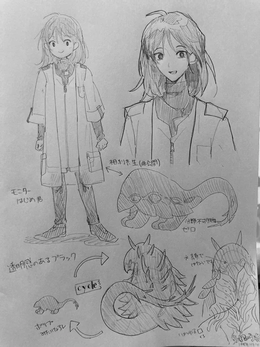 最近ずっと考えてる人外×人間 