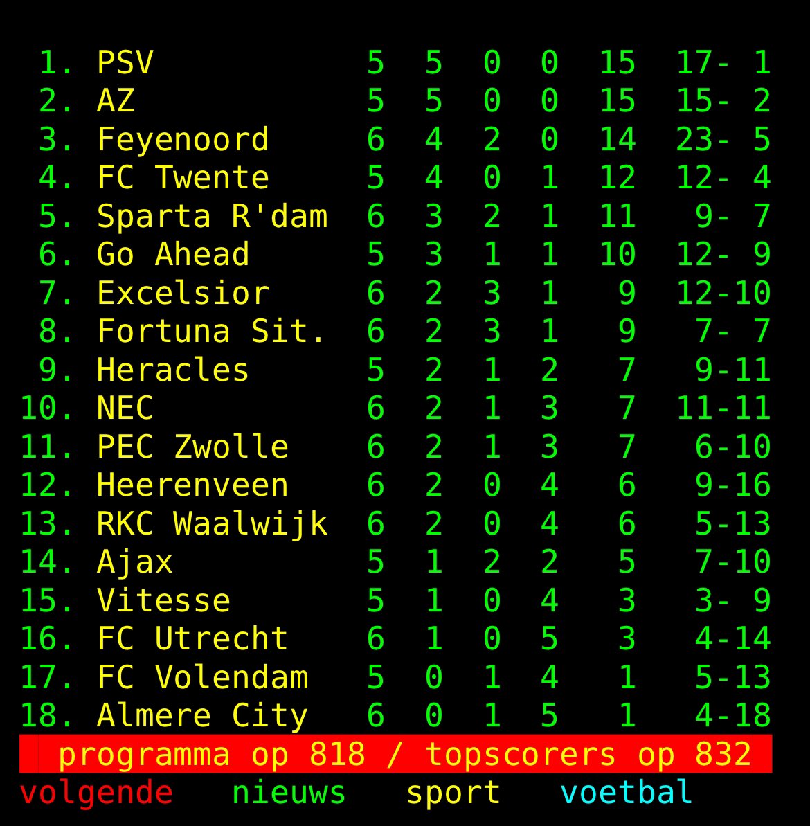 Runningleen😋 tweet media