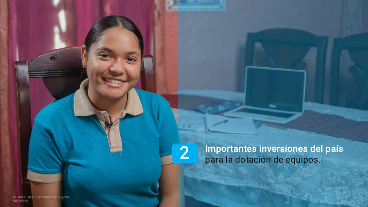 AECIDRD's tweet photo. Acompañamos a @EducacionRDo en la presentación del programa de Certificación de Competencias Digitales (CODICE), una iniciativa para fortalecer las capacidades de los docentes y proveer experiencias de aprendizajes de calidad a los y las estudiantes de centros educativos de RD🇩🇴. https://t.co/MrfTGvMQln