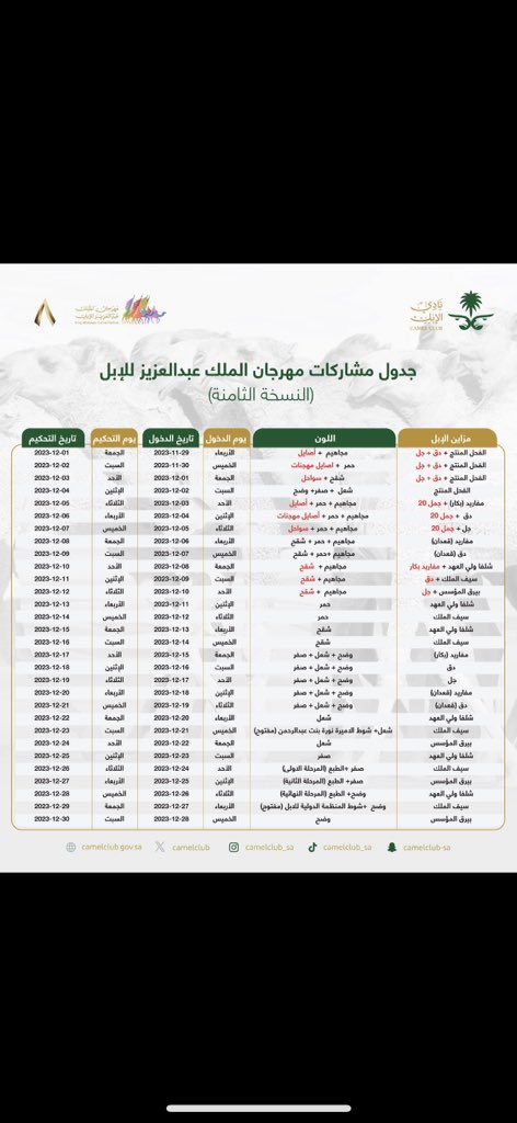 addndr's tweet photo. الجدول تم اعلانه

هل في احد يعلن التحدي في شوط ندر الصفر ؟!!

الي يملك الشجاعة ويعلن التحدي يستحق المنافسه... https://t.co/QuiN3XCBzr