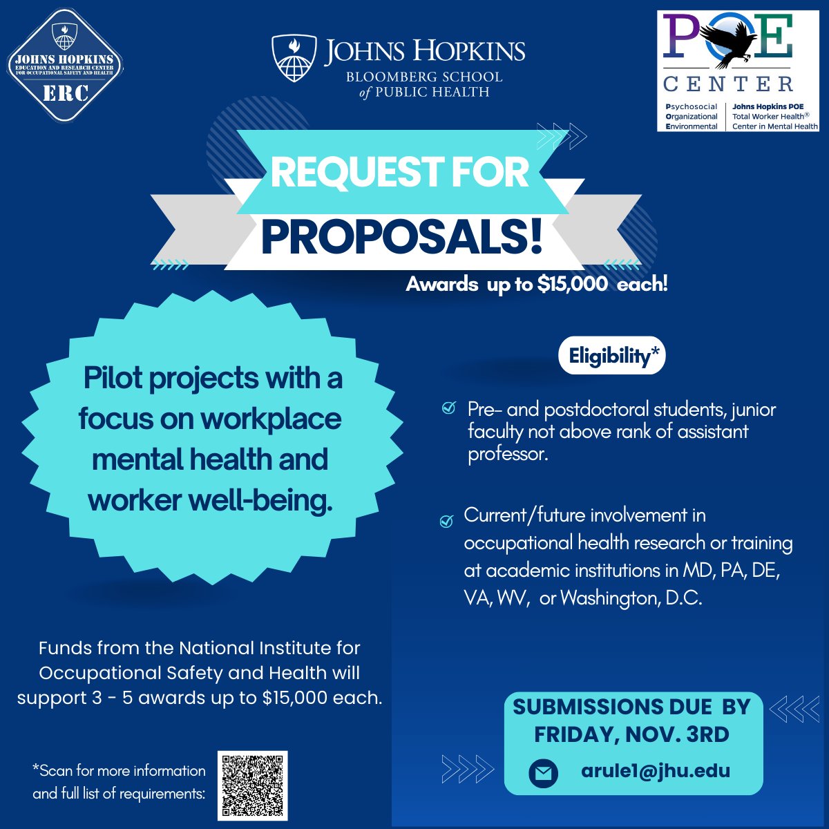 We are now accepting proposals for projects on workplace mental health and worker well-being. Training awards up to $15,000 each will be granted! Proposals are due Nov. 3rd. For more information, please visit: publichealth.jhu.edu/johns-hopkins-… @JHUERC @JohnsHopkinsSPH