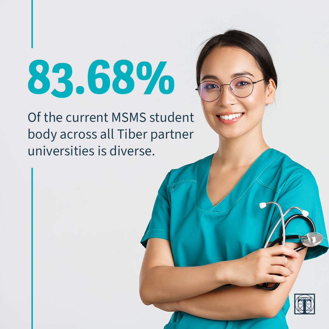 Tiber Health is committed to creating a scalable education and teaching paradigm that produces a steady supply of diverse, risk-free students with unique access to a network of medical and professional #healthprograms. 

Learn more about our MSMS program: bit.ly/3KReAHg