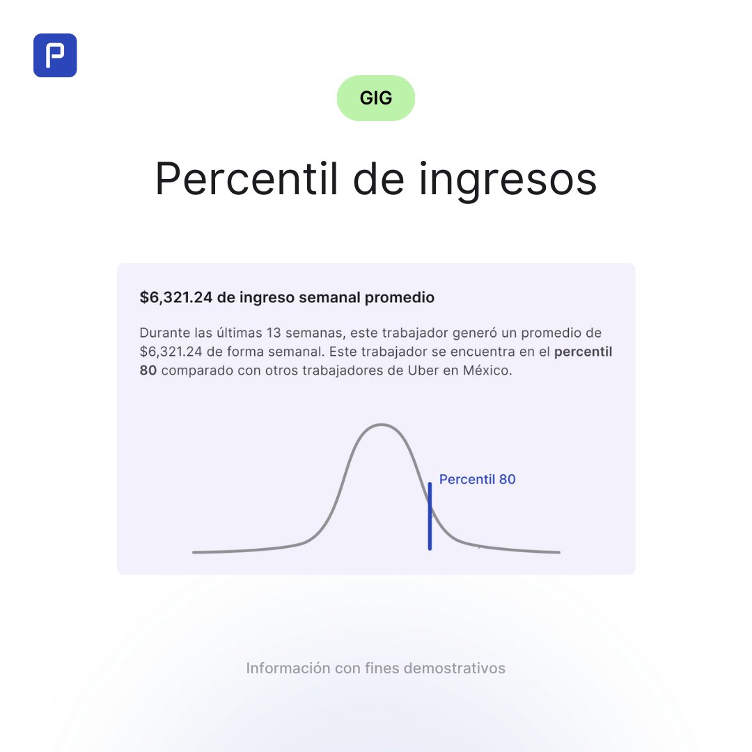Palenca (YC S21) tweet media