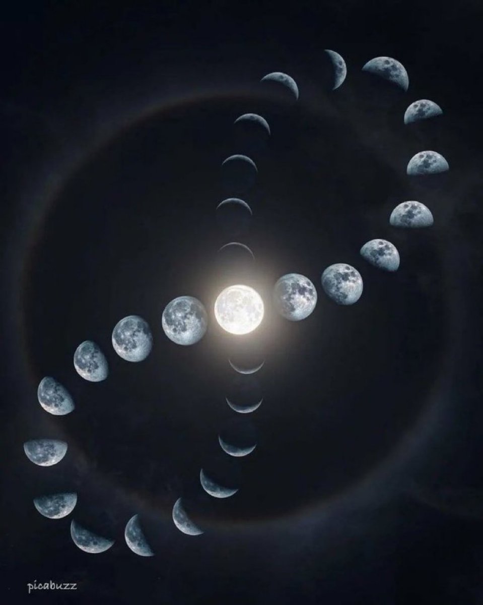 Moon phases.