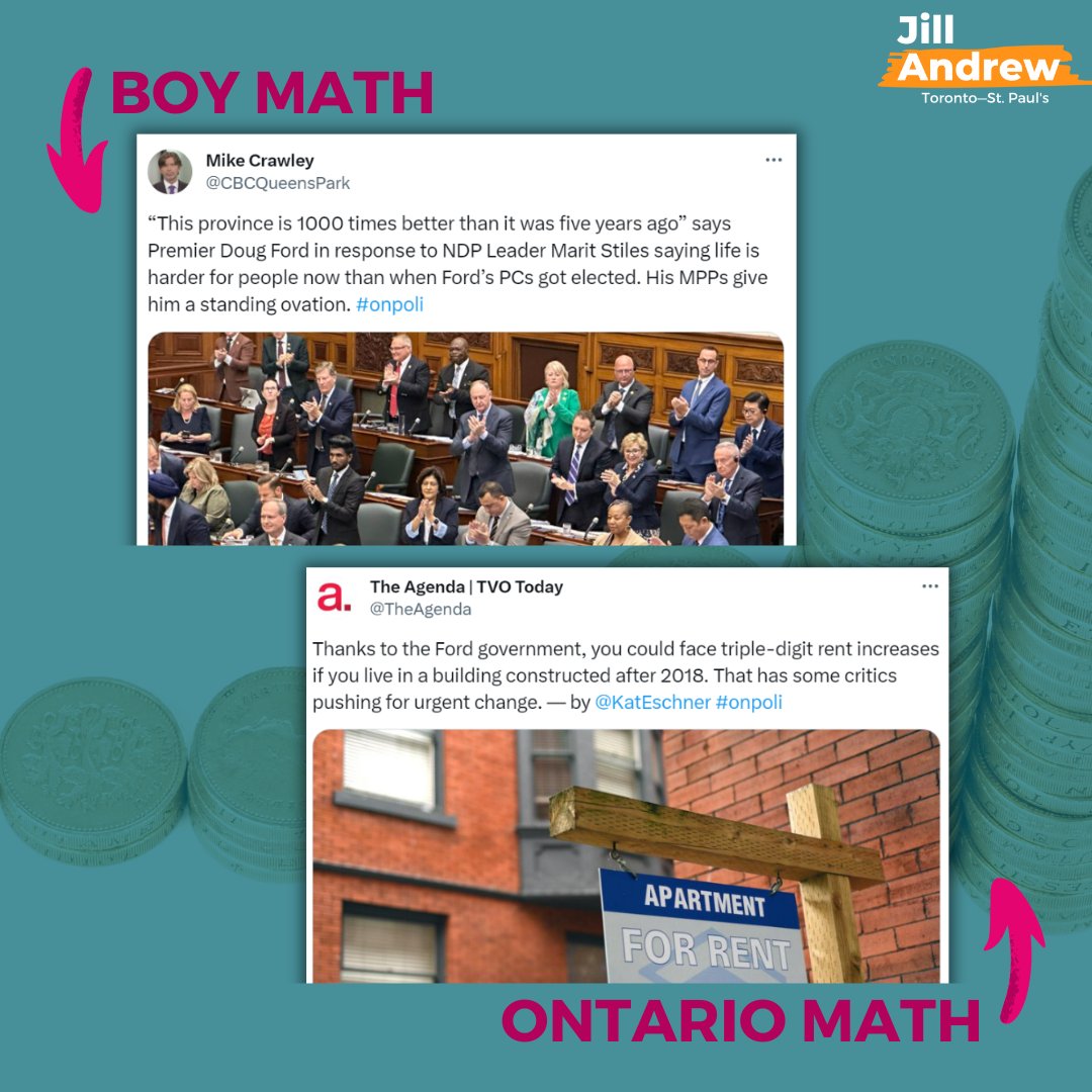 JILLSLASTWORD's tweet image. #ONPoli #BringBackRentControl