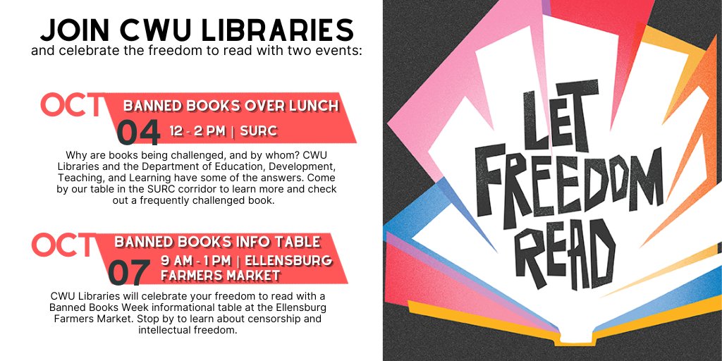 CWU Libraries tweet media
