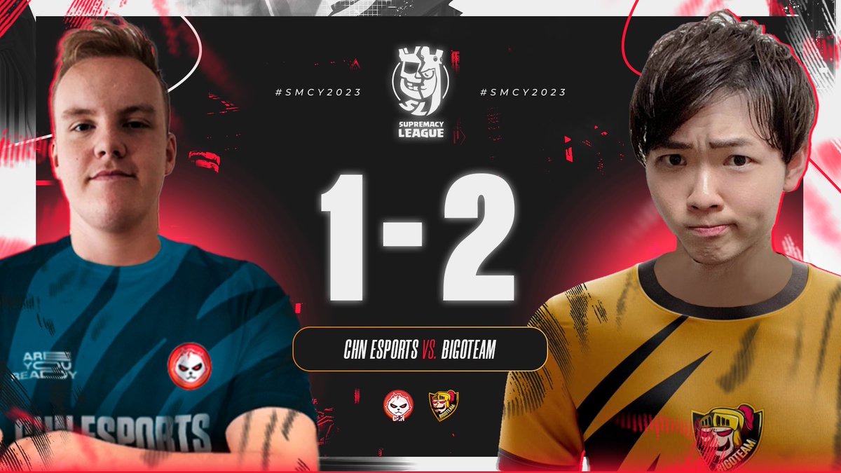 Supremacy League (@cr_supremacy) on Twitter photo ๐ด ๐๐๐๐๐๐ 1๏ธโฃ - ๐๐๐๐๐ ๐
ฐ๏ธ
LA BIGONETAAAAAA LO LOGROOOOOOOOโผ๏ธ
EL CONJUNTO CHILENO ESTร OFICIALMENTE EN PLAY-IN ๐ฅ๐ฅ
๐จ๐ณ <a href="/CHN_EsportsGG/">CHN Esports Official</a> 1๏ธโฃ
๐
๐จ๐ฑ <a href="/LaBigoTeam_/">BigoTeam</a> 2๏ธโฃ
๐ MVP: @Kitassyan (2-2)
#WeAreCR
#SMCY2023
#SEASON3 ๐ด ๐๐๐๐๐๐ 1๏ธโฃ - ๐๐๐๐๐ ๐
ฐ๏ธ
LA BIGONETAAAAAA LO LOGROOOOOOOOโผ๏ธ
EL CONJUNTO CHILENO ESTร OFICIALMENTE EN PLAY-IN ๐ฅ๐ฅ
๐จ๐ณ <a href="/CHN_EsportsGG/">CHN Esports Official</a> 1๏ธโฃ
๐
๐จ๐ฑ <a href="/LaBigoTeam_/">BigoTeam</a> 2๏ธโฃ
๐ MVP: @Kitassyan (2-2)
#WeAreCR
#SMCY2023
#SEASON3