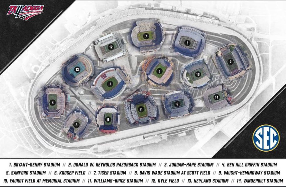 dabfordale's tweet image. This is the last race you can ever share this.