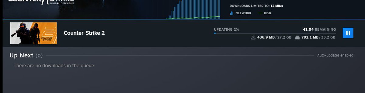 ANachaj's tweet photo. @CounterStrike well, I know what I'm doing this evening. #cs2 https://t.co/Y2fpffds2X