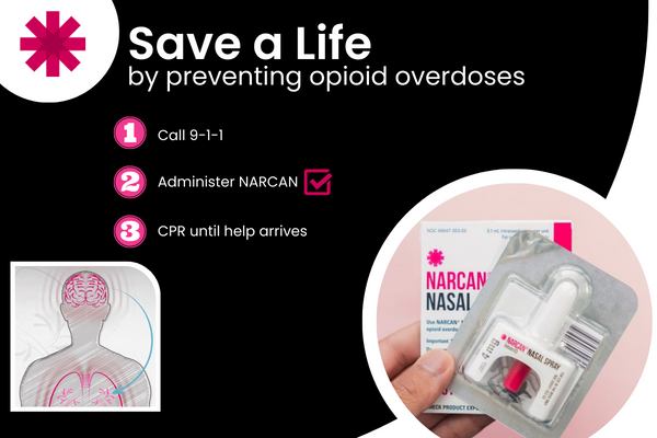 NPR: Restaurants join the effort to reduce opioid overdoses by carrying Narcan.

A growing number of restaurants are stocking the overdose antidote Narcan and training staff on how to administer it.

#OpioidCrisis #EndOverdose #CarryNarcan #SaveALife #HarmReduction #Recovery