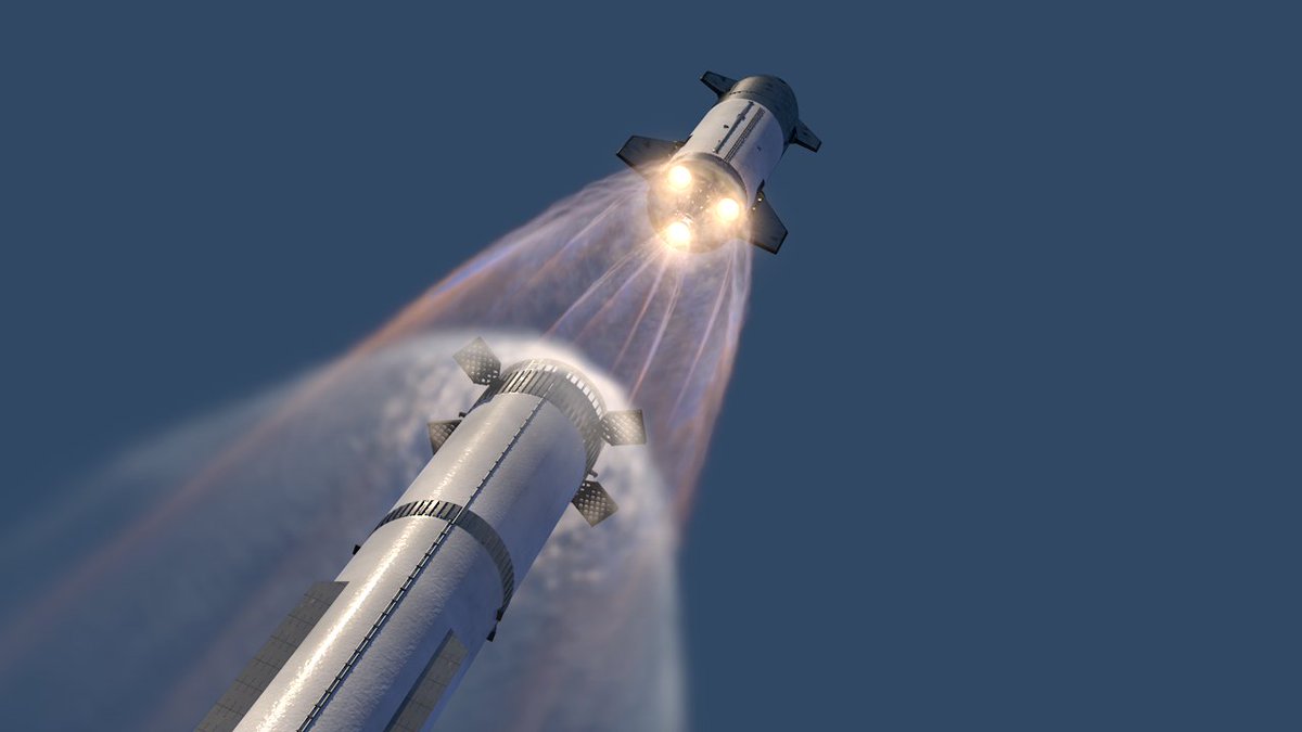 visual_iam's tweet photo. A few closer shots... @spacex #starship #ship25 #hotstaging https://t.co/EsJgIeporT