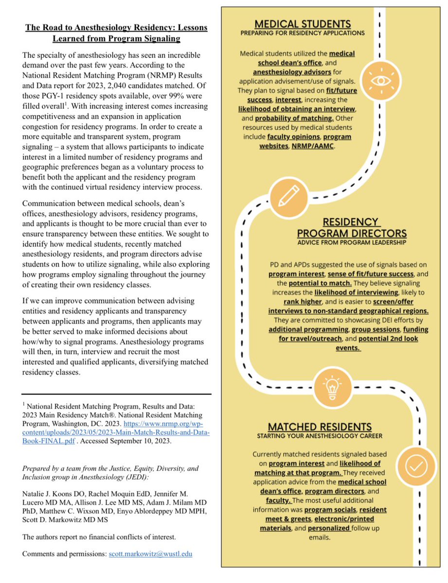 Lessons Learned from Program Signaling! Thank you to Dr. Markowitz and Dr. Moquin for your mentorship and to the JEDI group in anesthesiology for helping with this important infographic for anesthesiology applicants! More to come soon!!! #Match2024 #Anesthesiology #DEI