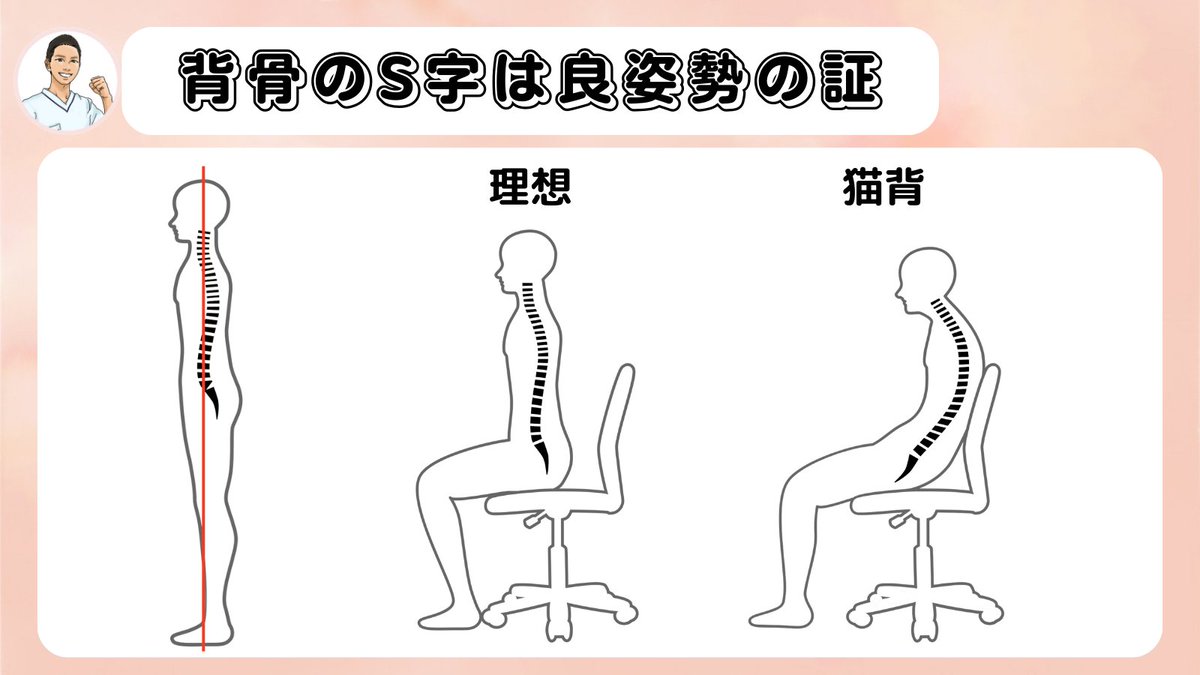「え⁉︎見えない‼︎」77歳の女性患者さま。どう見ても60代…いや、50代後半と言われてもおかしくない。肌はつややか、髪はサラサラ、表情も立ち振る舞いもイキイキしている。リハビリ中にも関わらず「何でそんなに若いの？秘訣は？」と気になりすぎて聞いちゃった。すると、ちょっと考えてから「