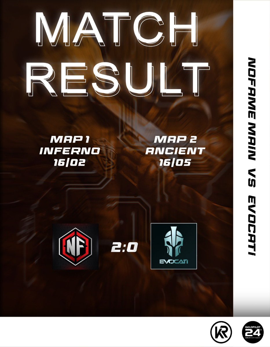 DAS WARS‼️
Unser letztes Spiel in CSGO endet in einem 2:0 für uns. Es war eine geile Zeit und wir freuen uns auf alles was noch kommt. Unser nächstes Spiel wird dann in CS2 sein. 
#NoFame #ELSMeisterschaft #CSGO #Geldpilot24 #KrServers
