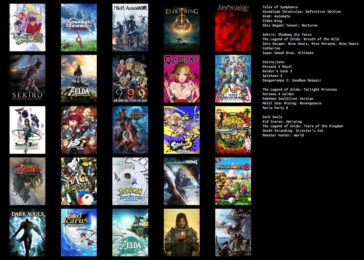 GoldenKenjiVT's tweet photo. My favorite games!!! (Unordered, of course)

I won't claim to have an enlightened taste in games but all of these are certified Kenjicore™ titles and have a special place in my heart https://t.co/SKcB0xRCRb