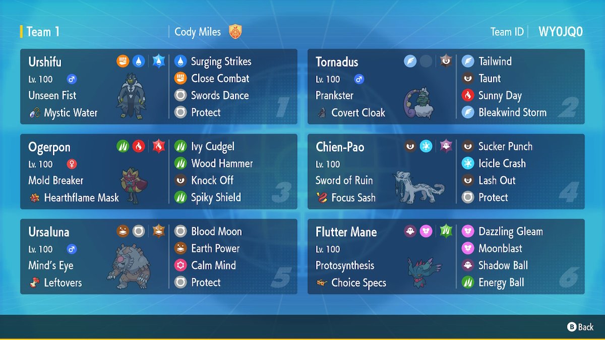 ProfCodyMiles's tweet photo. #PokemonScarletViolet #NintendoSwitch https://t.co/NSWBJkMAxA
