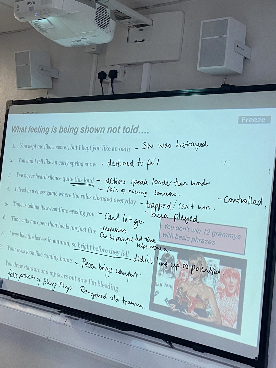 A P1Q5 area of improvement was to avoid explicitly stating our narrator’s feelings. To build our skills in using figurative language to allude to emotion, today we studied the Patron Saint of emotional metaphors herself, Taylor Swift! Had lots of fun debating these with Yr 11.