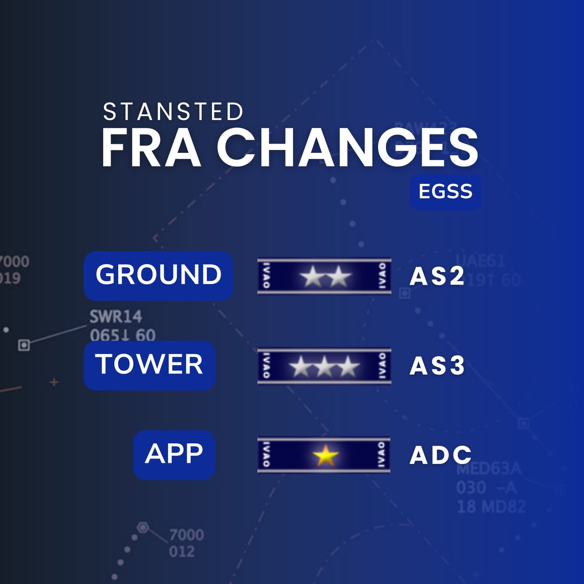 We're reopening London Stansted for ATC training! 

Our FRA's have been amended to support students:
EGSS_GND: AS2
EGSS_TWR: AS3
EGSS_APP: ADC 

If you have any questions, please feel free to reach out to our staff team.