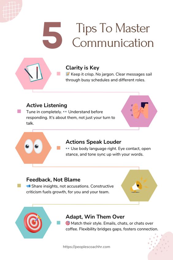 Effective communication at work is the heartbeat of success. It fosters collaboration, resolves conflicts, and boosts productivity. 📢💼 Embrace clear and open communication to create a workplace where ideas flourish and teams thrive! #Communication #EffectiveCommunication