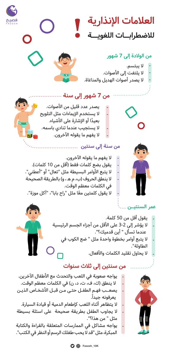 مبادرة فصيح tweet media