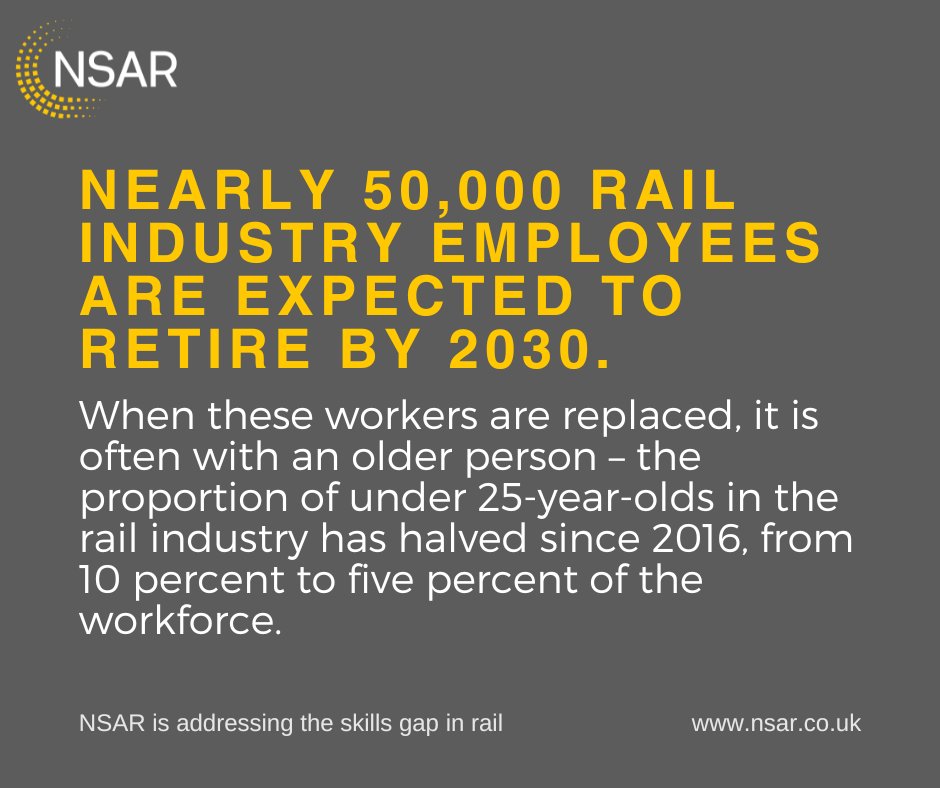NSARLtd's tweet photo. We are addressing the skills shortage in rail.
Here is how ๐https://t.co/nABHfnpOQu
#NSAR #SkillsMatch #Apprenitcehips #Workforcesolution #analytics https://t.co/5TrFH1aehy