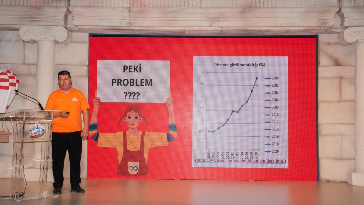 selcukuniresmi's tweet photo. Danışmanlığını Üniversitemiz Teknoloji Fakültesi Dr. Öğr. Üyesi Hakan Terzioğlu'nun yaptığı Özel MYS Selçuk Takımı, TEKNOFEST Engelsiz Yaşam Teknolojileri Ön Kuluçka kategorisinde finalist oldu.

#TürkiyeYüzyılı🇹🇷
#SelçukÜniversitesi🏆
#MillîTeknolojiHamlesi🚀
#SenGELECEKSİNdiye🥳