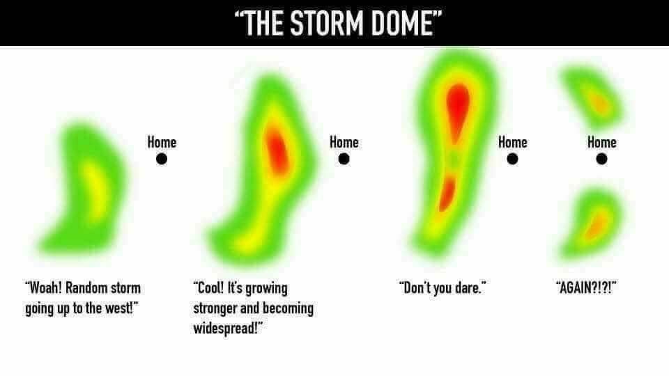 LiveStormChaser's tweet image. Every time...Anyone else?