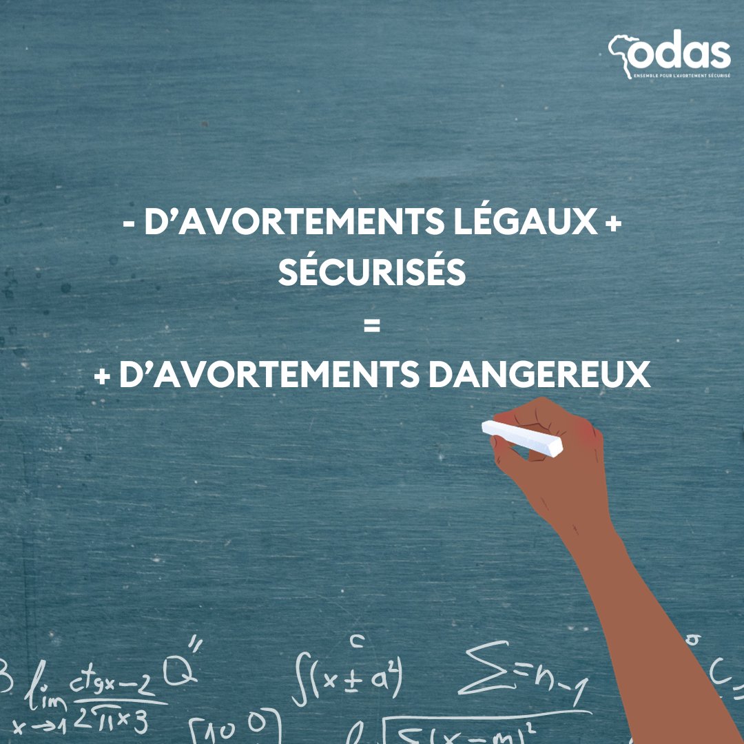CentreOdas's tweet photo. C’est simple comme équation, non ? Offrir l'accès et le droit aux services d’avortements sécurisés aux femmes et filles, c’est diminuer le nombre d’avortements non sécurisés et dangereux pour leur santé et vie.

#Odasieux https://t.co/goH7wNRlNe