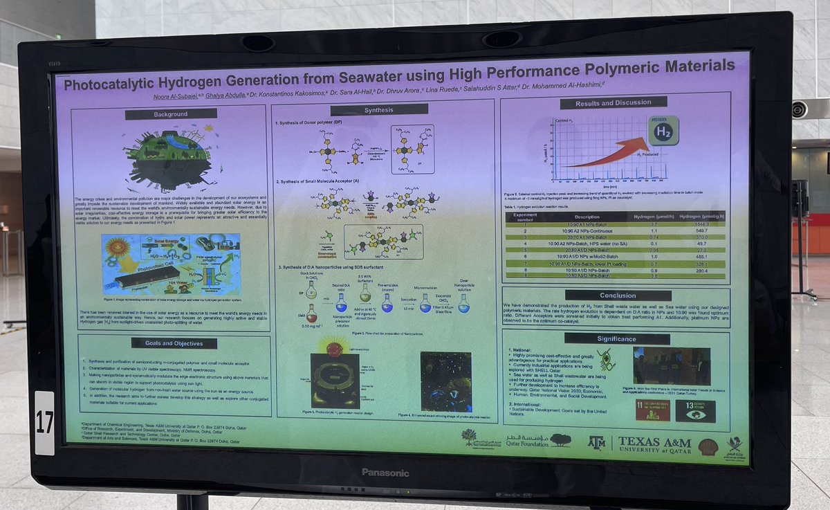 MoAlHashimi's tweet photo. Great presentation @gealabdulla @noura_alsubaiei #18thQGEngineeringForum, well done for being recognised for the research “Photocatalytic H2 Generation from Seawater using Polymeric Materials” #UREP support @qrdicouncil @QNRF @kkakosim #Rueda #DrAlhail @TAMUQ @salahattar14 @Shell https://t.co/CsIbpO8wOH