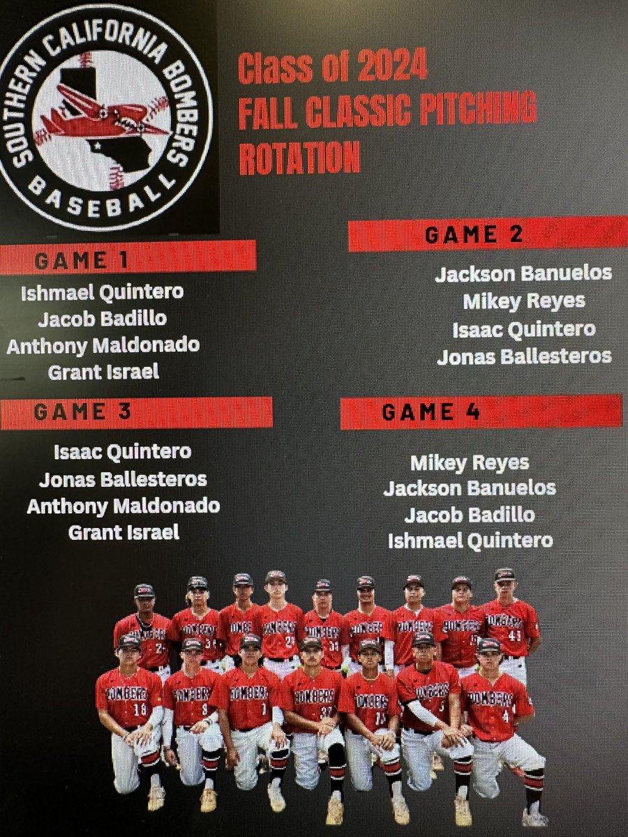 wearethebombers's tweet photo. We are the Bombers! https://t.co/bsfsgbGckb