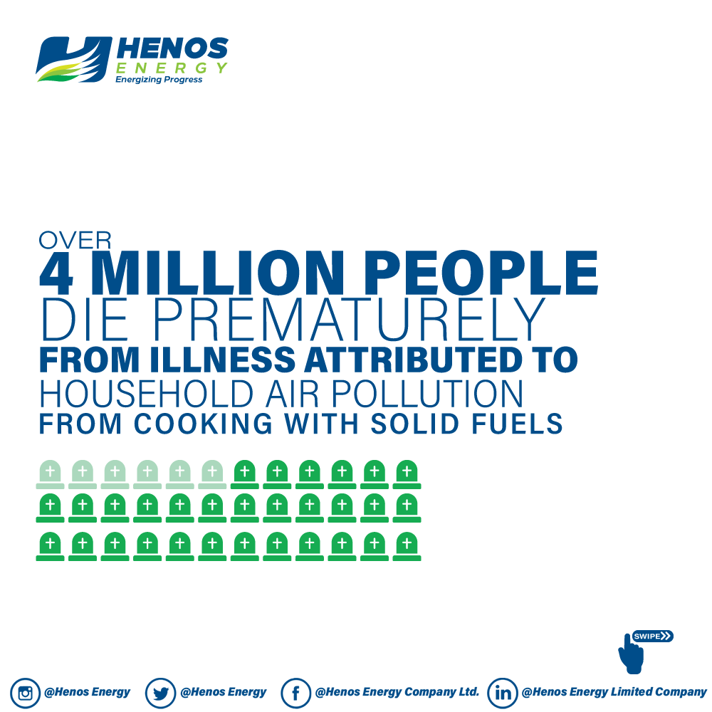 henosenergy's tweet photo. Discover the facts about LPG with Henos Energy! Join the LPG revolution today. Dial *899*89# or call 0303944116 / 0594148515 to order your gas now! Download our app here --> https://t.co/Wgy9aVQMF4.
#CRM #CylinderRecirculationModule #LPG #sustainability https://t.co/XYtkIbRaIF