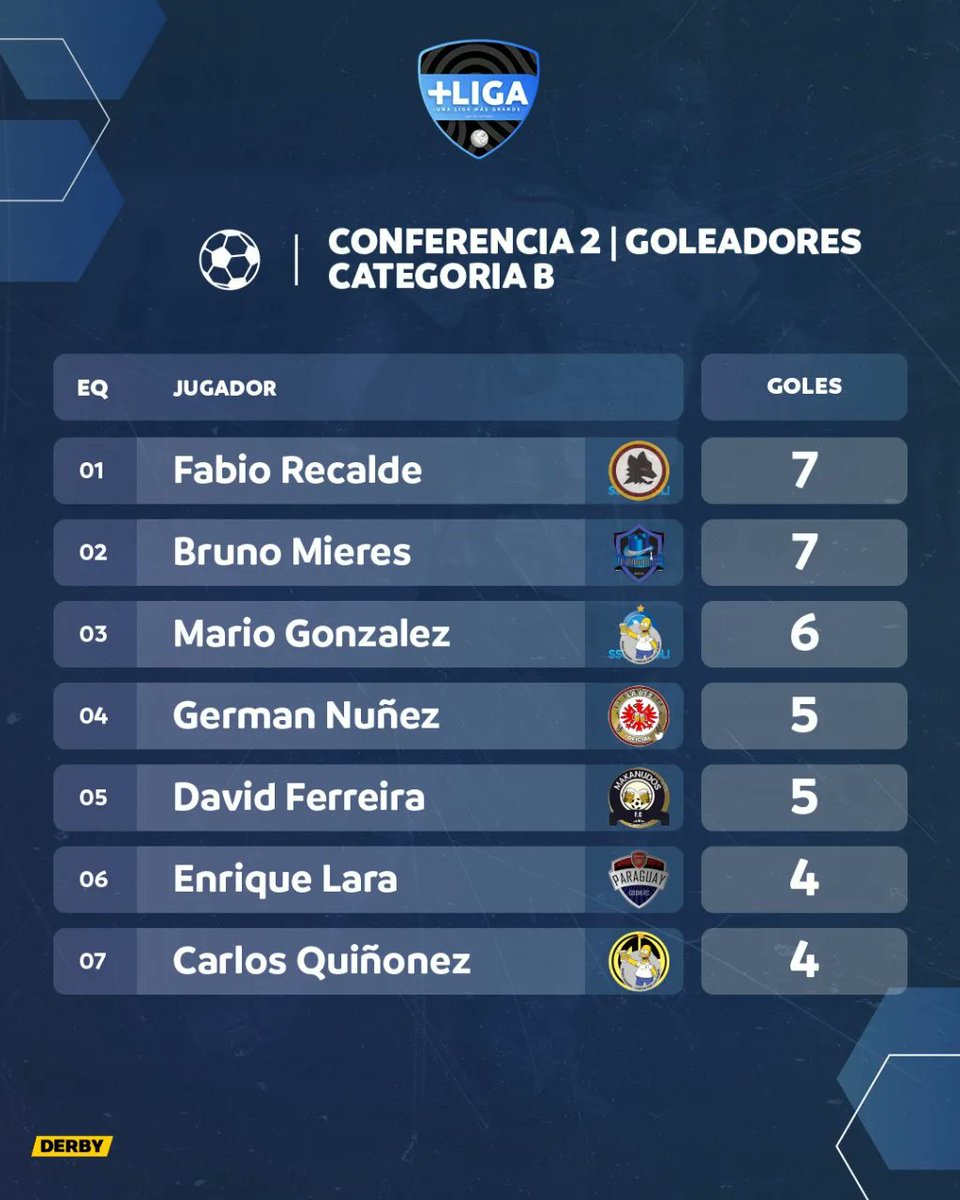 +Liga Slots del Sol tweet media