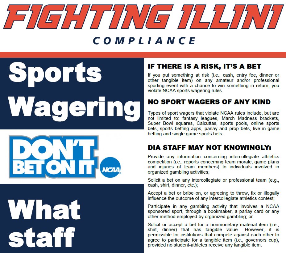 If there is a risk, it's a Bet!