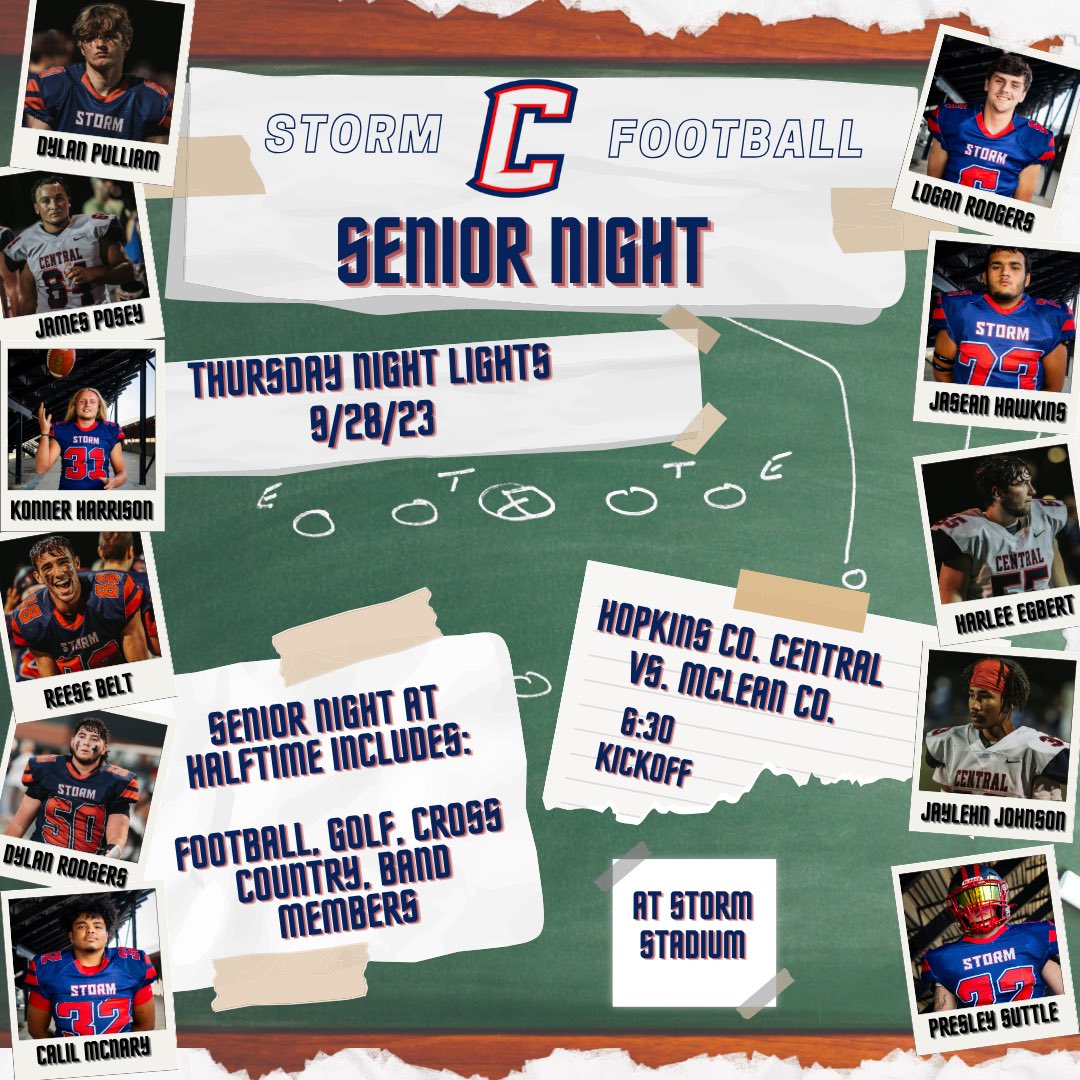 Hopkins County Central Storm Football tweet media