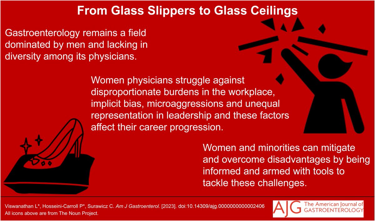 In the #RedJournal—From Glass Slippers to Glass Ceilings: Will We Ever Stop Walking on Broken Glass?
Lavanya Viswanathan, MD, MS, FACP; Pegah Hosseini-Carroll, MD, FACG & Christina M. Surawicz, MD, MACG

📕 bit.ly/3rD3UWl

#WIMMonth #WomeninMedicine #WomeninGI