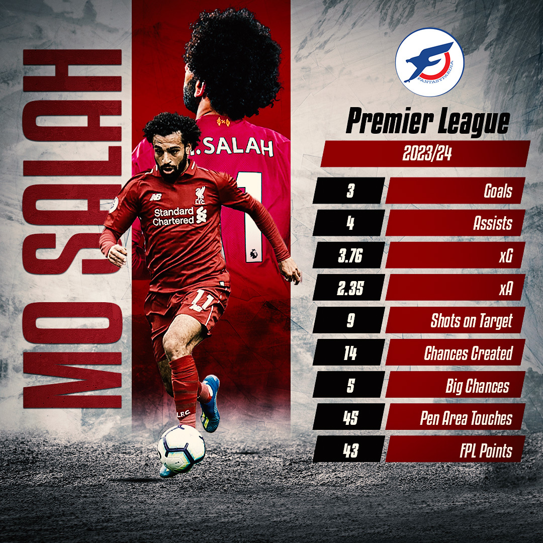 Fantasypaedia tweet media